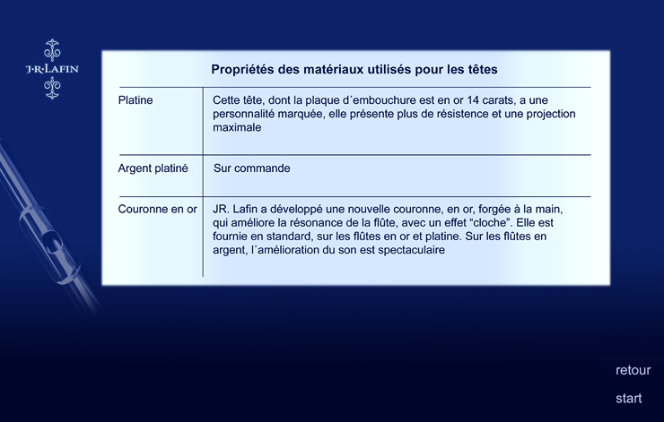 caracteristiques2
