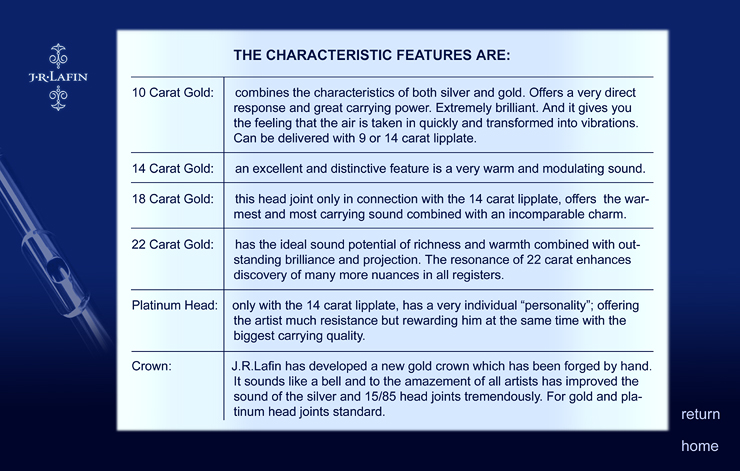 characteristics