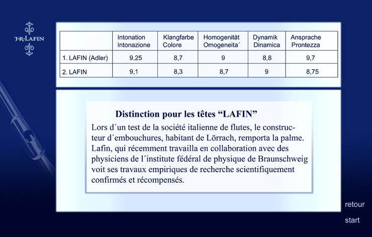 distinction